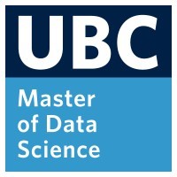 UBC